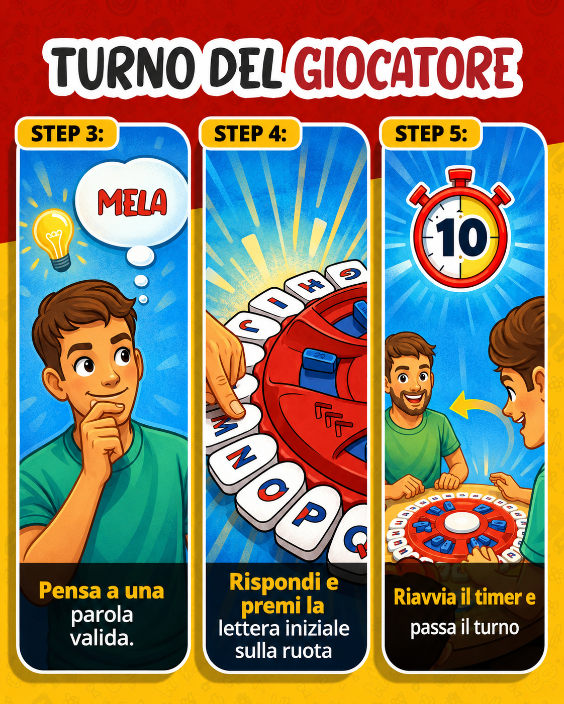 Step 2: pensa a una parola valida e premi la lettera iniziale sulla ruota