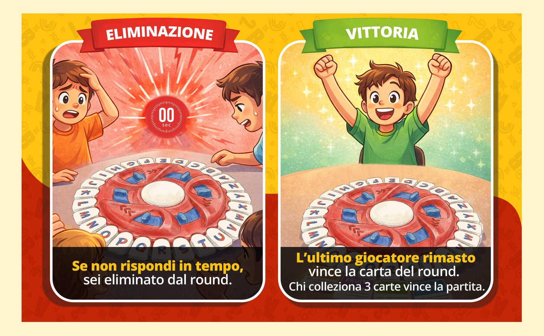 Eliminazione e vittoria nel gioco SUNEI Ultimo giocatore rimasto vince il round nel gioco da tavolo SUNEI